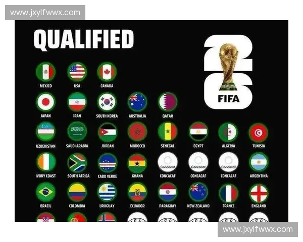 2026年世界杯赛果揭晓 各大强队表现与黑马崛起掀起激烈角逐
