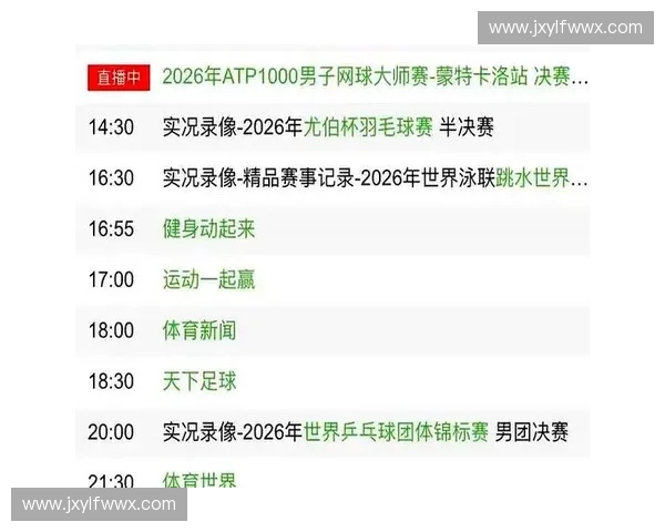 世界杯现场直播全程解析与精彩赛事互动体验频道